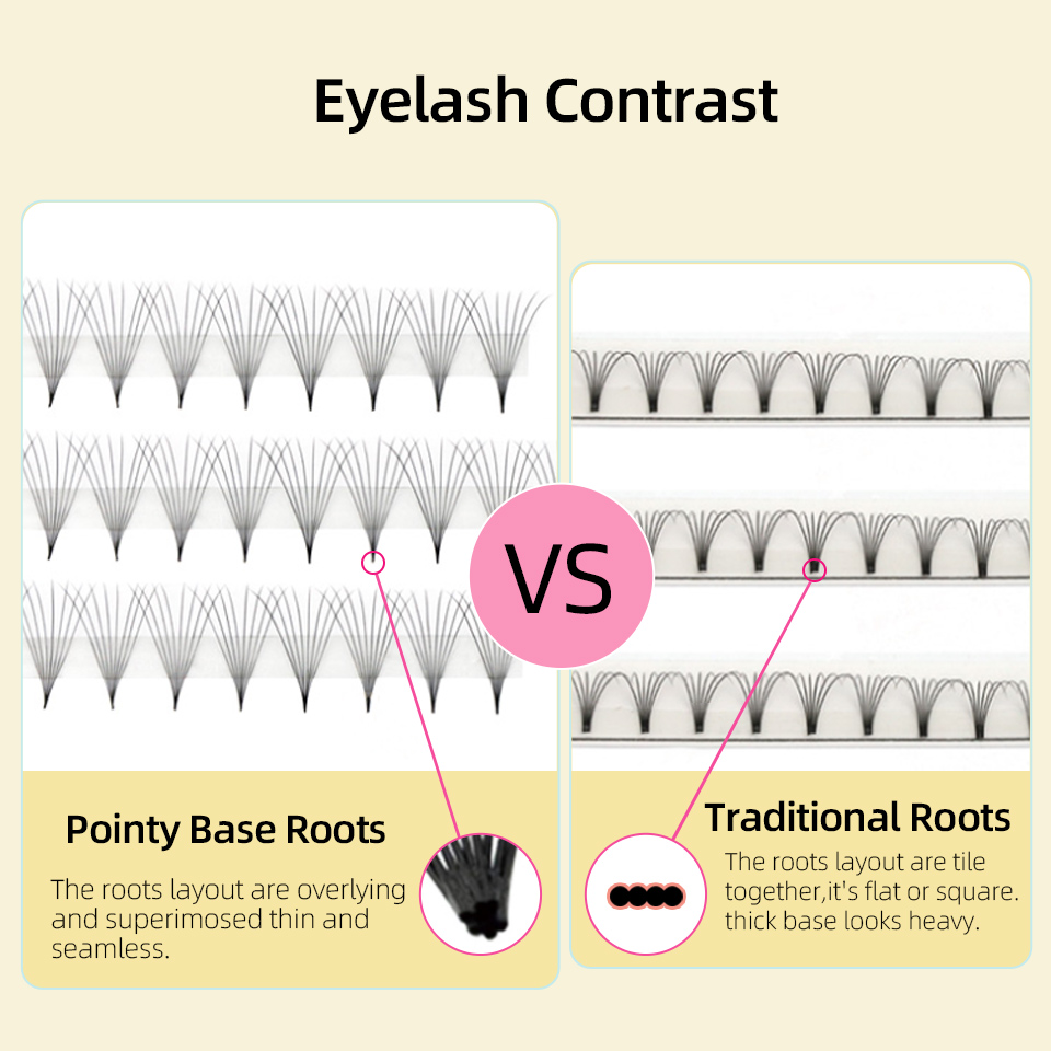حاد ضيق الجذعية مسبقة الصنع ال - مراجعة Individual Lash Tray وسعره