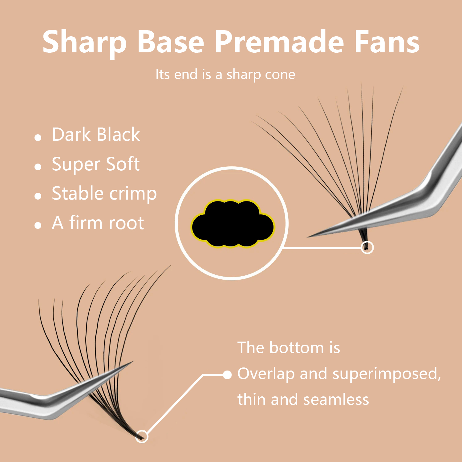 MASSCAKU قاعدة حادة 6D 8D 10D  - مراجعة Individual Lash Tray وسعره